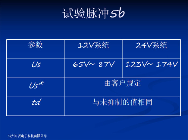 汽車(chē)拋負(fù)載 (5).jpg