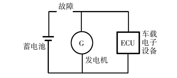 汽車(chē)拋負(fù)載 (1).jpg