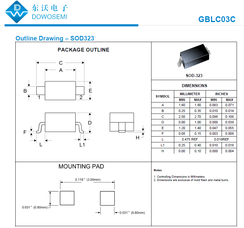 TVS二極管GBLC03C.png