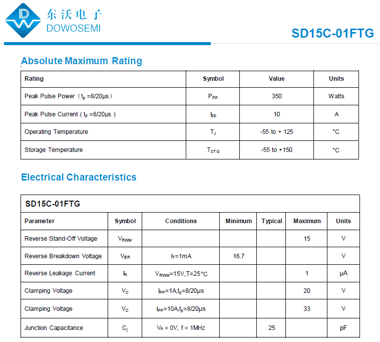 SD15C-01FTG二極管參數(shù).png