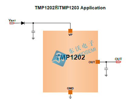 TMP1202和TMP1203應(yīng)用.jpg