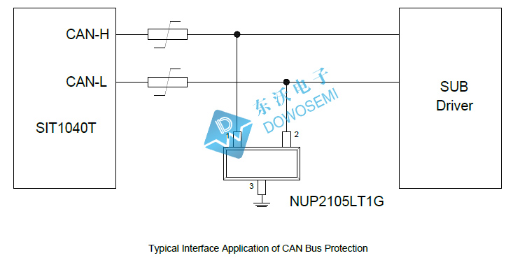 NUP2105LT1G在CAN總線的應(yīng)用.jpg