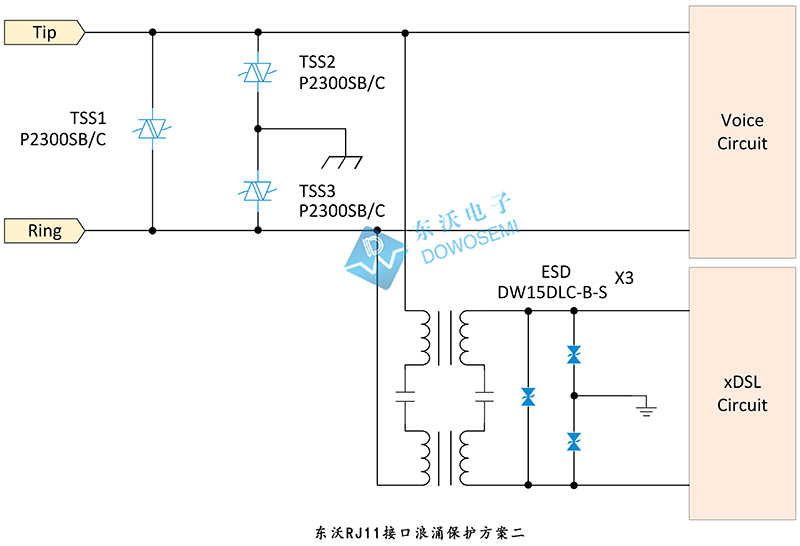 RJ11接口浪涌保護(hù)方案.jpg