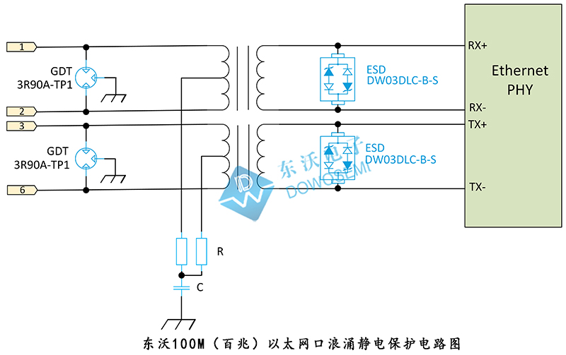 東沃100M（百兆）以太網(wǎng)口浪涌靜電保護(hù)方案.jpg