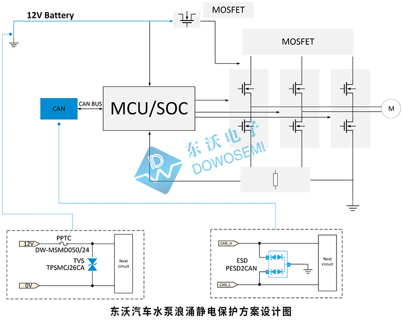 汽車水泵浪涌靜電保護方案設(shè)計圖.jpg